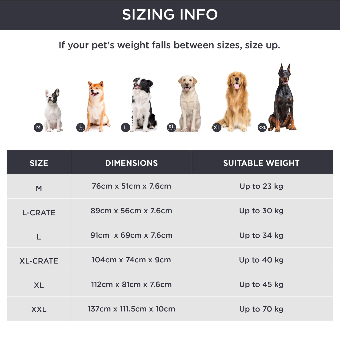 BEDSURE orthopädisches Hundebett Grosse Hunde - 112x81x7.6cm Hundekissen flauschig Hundematte waschbar Hundematratze in dunkelgrau für große Hunde